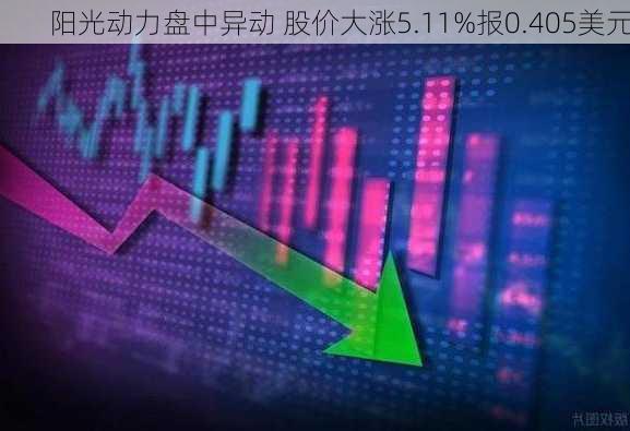 阳光动力盘现异动，股价飙升7.32%引市场瞩目