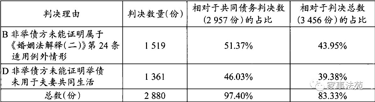 第1813页