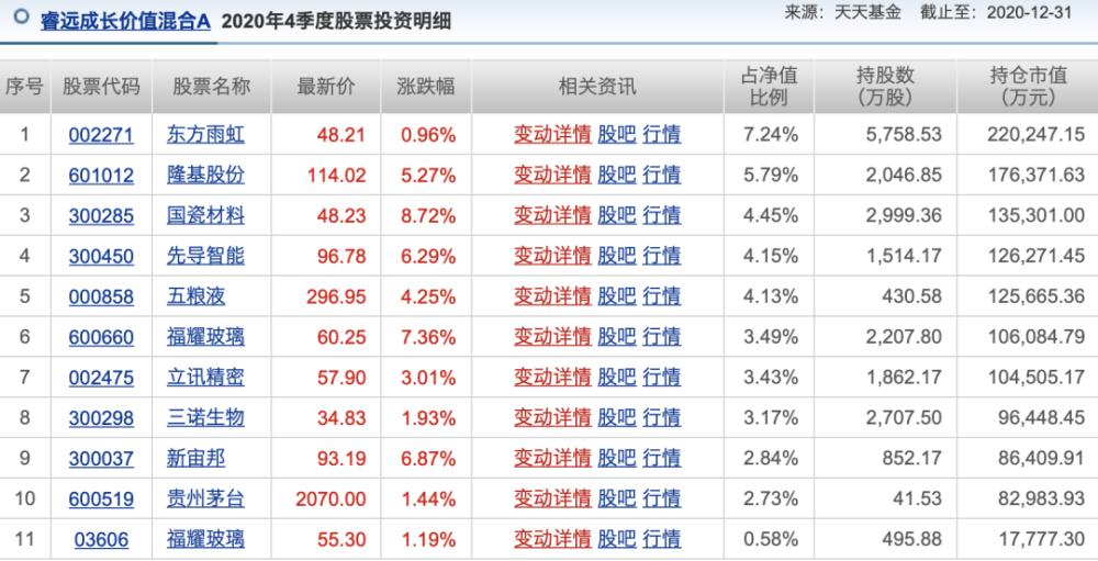 第1856页