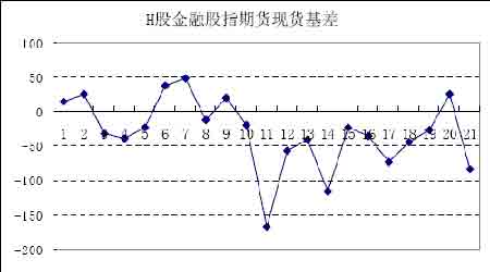 第1763页