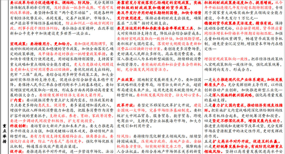 新澳三期内必出准确生肖-构建解答解释落实