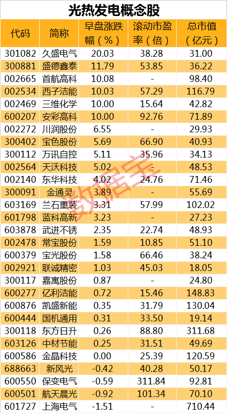 2024澳彩免费公开资料查询-准确资料解释落实