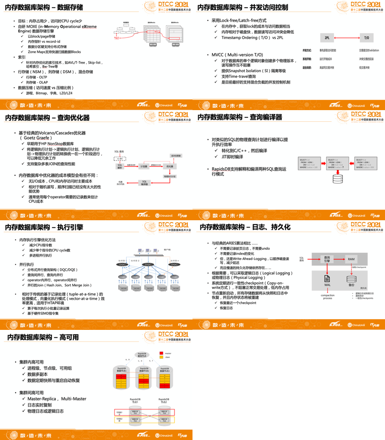 第1814页