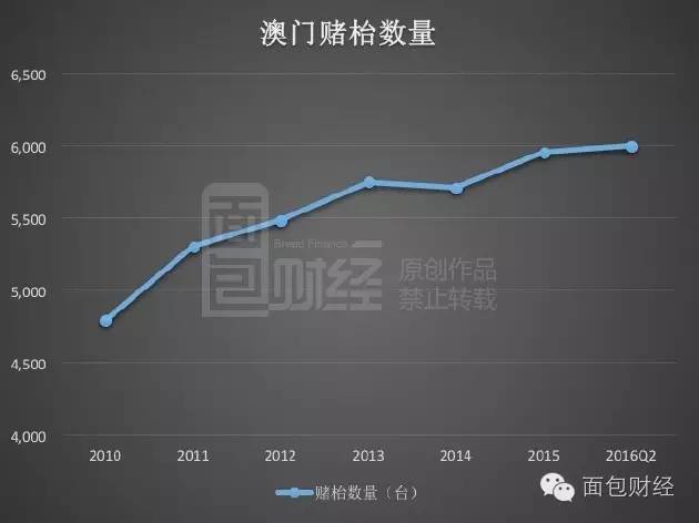 澳门精准一码投注攻略-现状分析解释落实