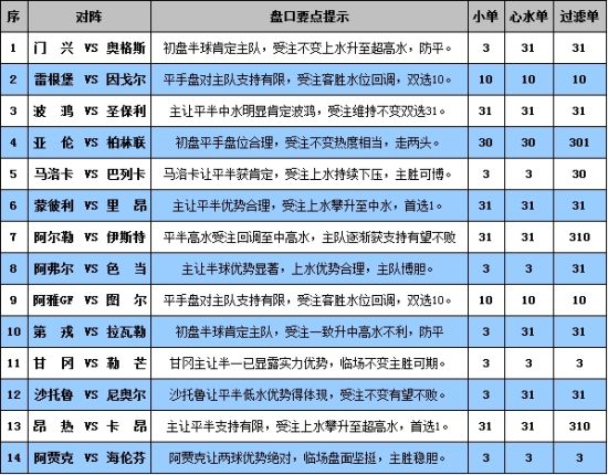 澳门必中一码内部公开发布-构建解答解释落实