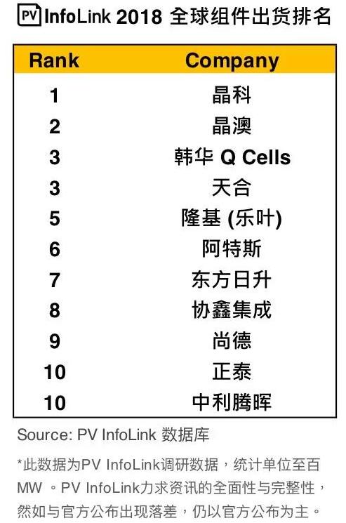 第1736页