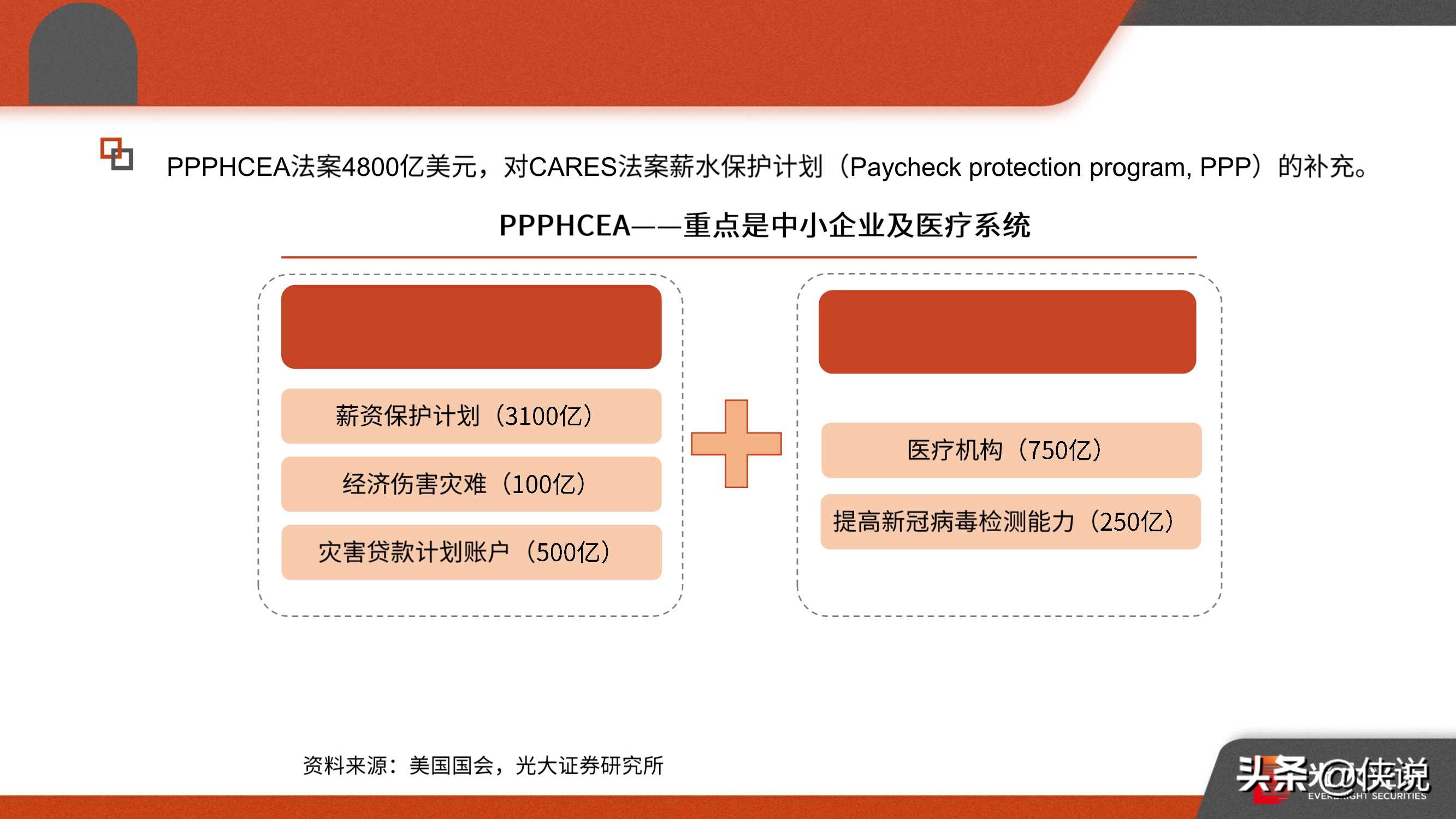 疫情通告最新报告，全球态势与应对策略