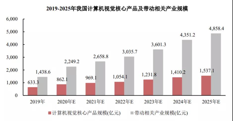 辽宁最新命令，引领变革，塑造未来