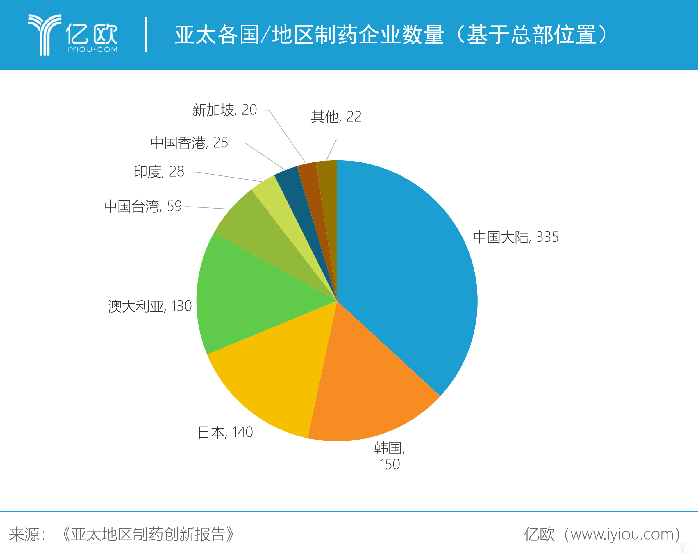 最新情况概览，全球视角下的多维度分析