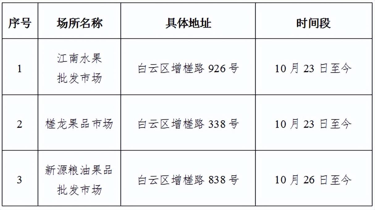 病情最新通告，全面更新与关注健康动向