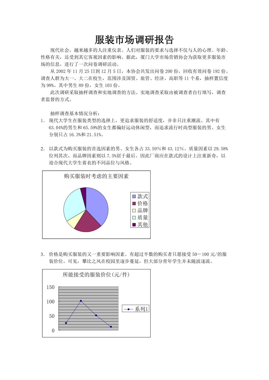 服装最新调研报告