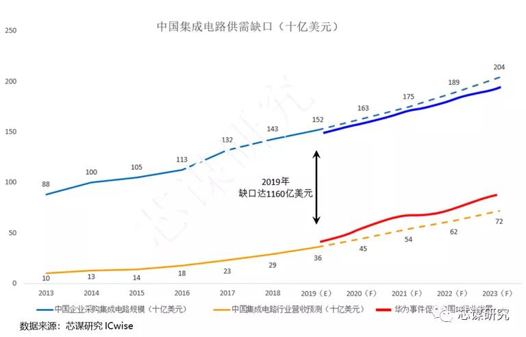 最新中印形势下的双边关系与挑战分析