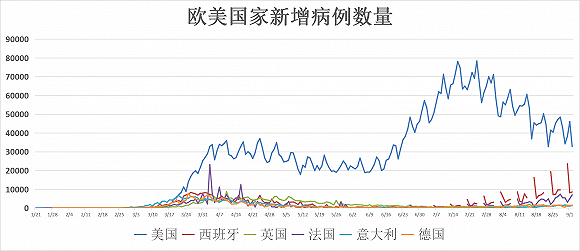 疫情最新恢复，全球动态与应对策略