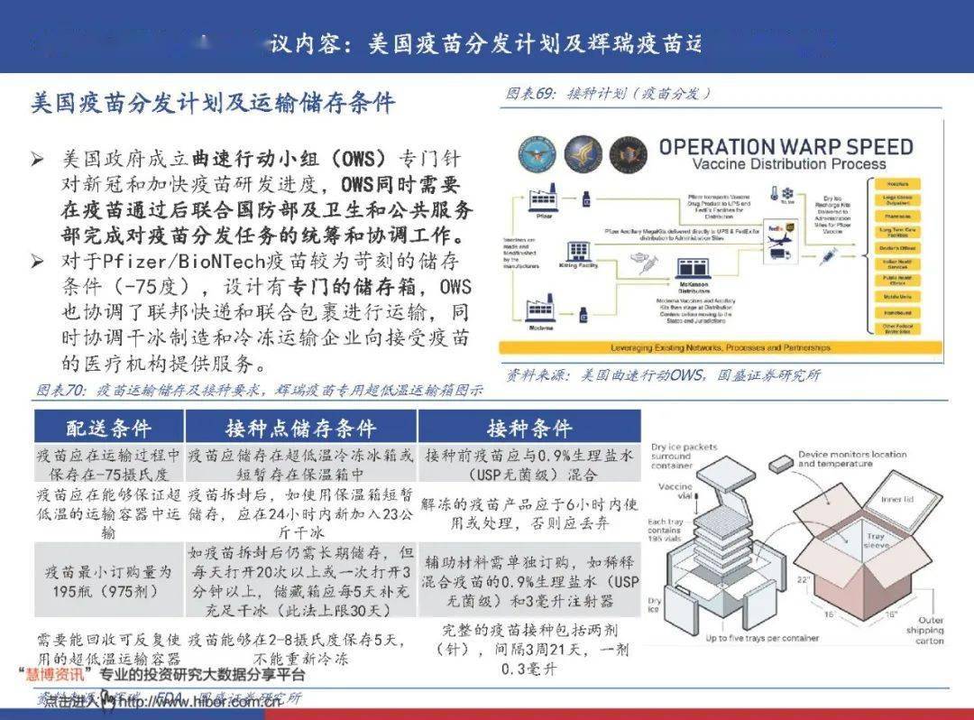 疫情快报最新，全球抗击新冠病毒的最新进展与挑战