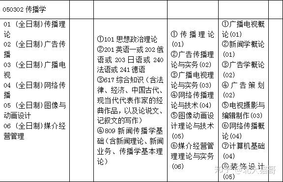 武汉最新电力发展概况