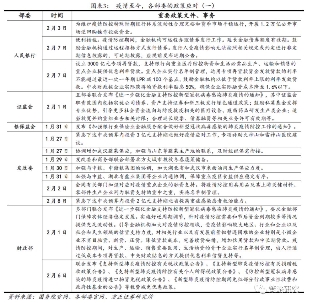 长春最新确诊，疫情之下的挑战与应对