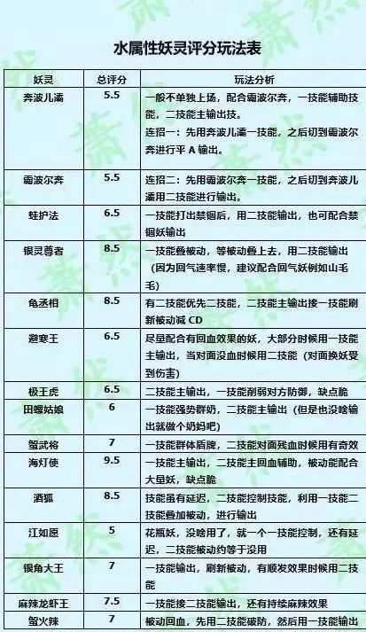 最新鹿鼎记评分，深度剖析与反思