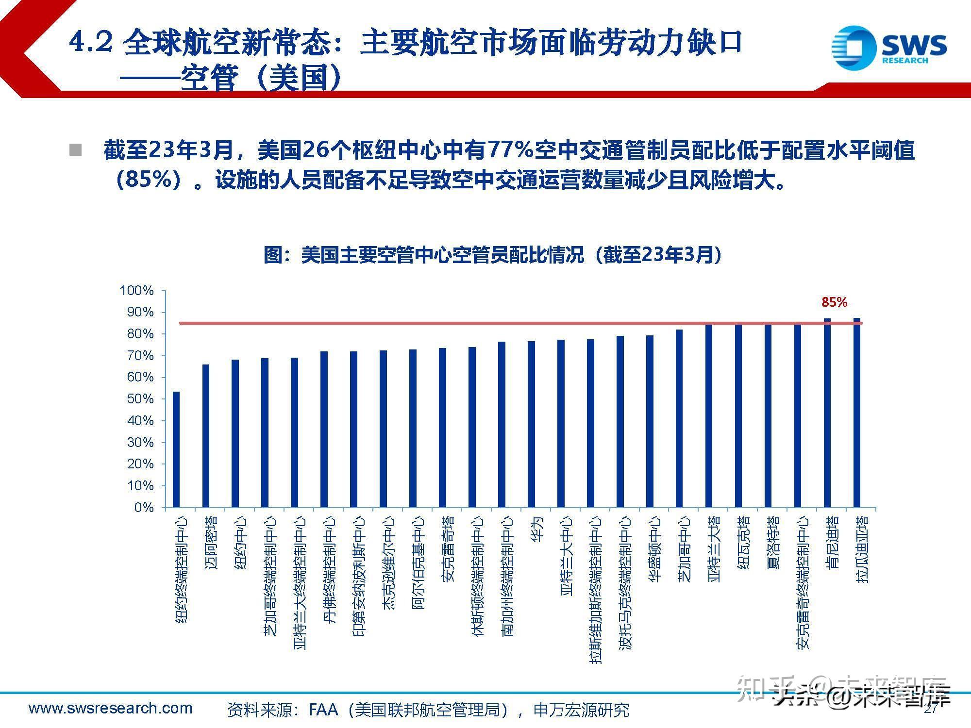 航空停飞最新动态及其对全球航空业的影响