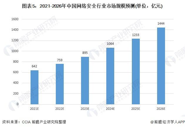 三一最新报价，引领行业趋势，满足客户需求