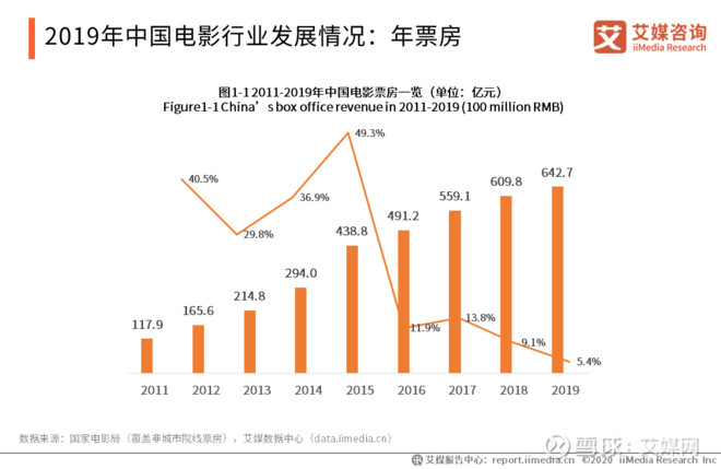 贺岁电影最新动态，从银幕盛宴看影视产业的蓬勃发展