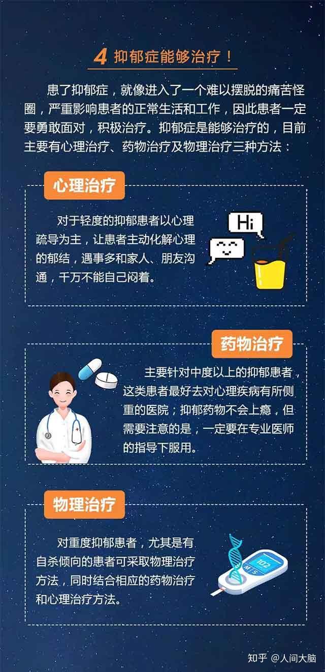 最新治疗宝典，重塑健康的希望之光