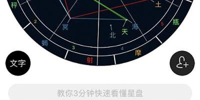 星座匹配最新趋势，探索星座奥秘与人际关系的深度关联