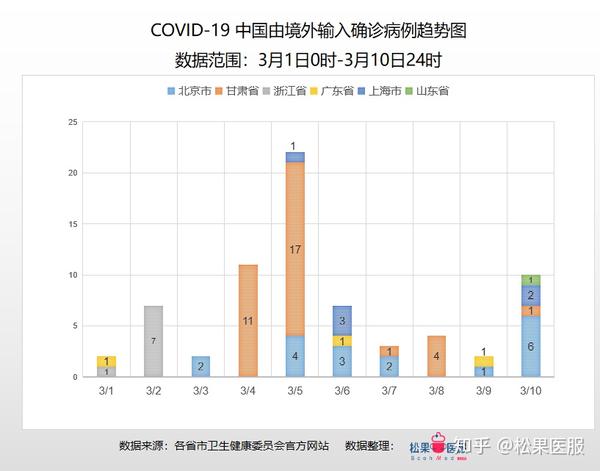 最新巨鹿肺炎，全球关注的疫情挑战与应对策略