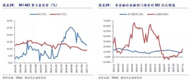 股市最新通知，深度分析与影响探讨