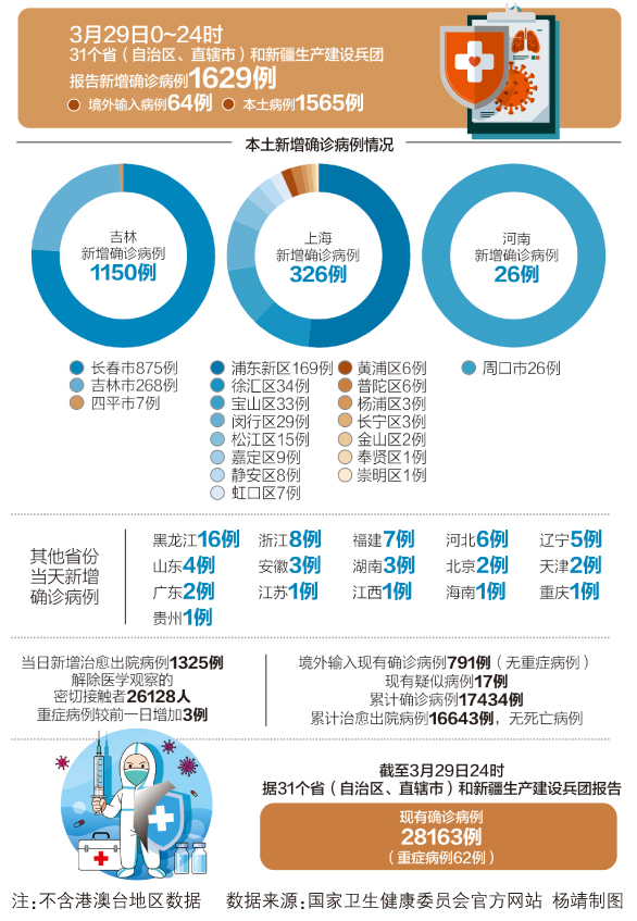 最新时事病毒，全球视野下的挑战与应对