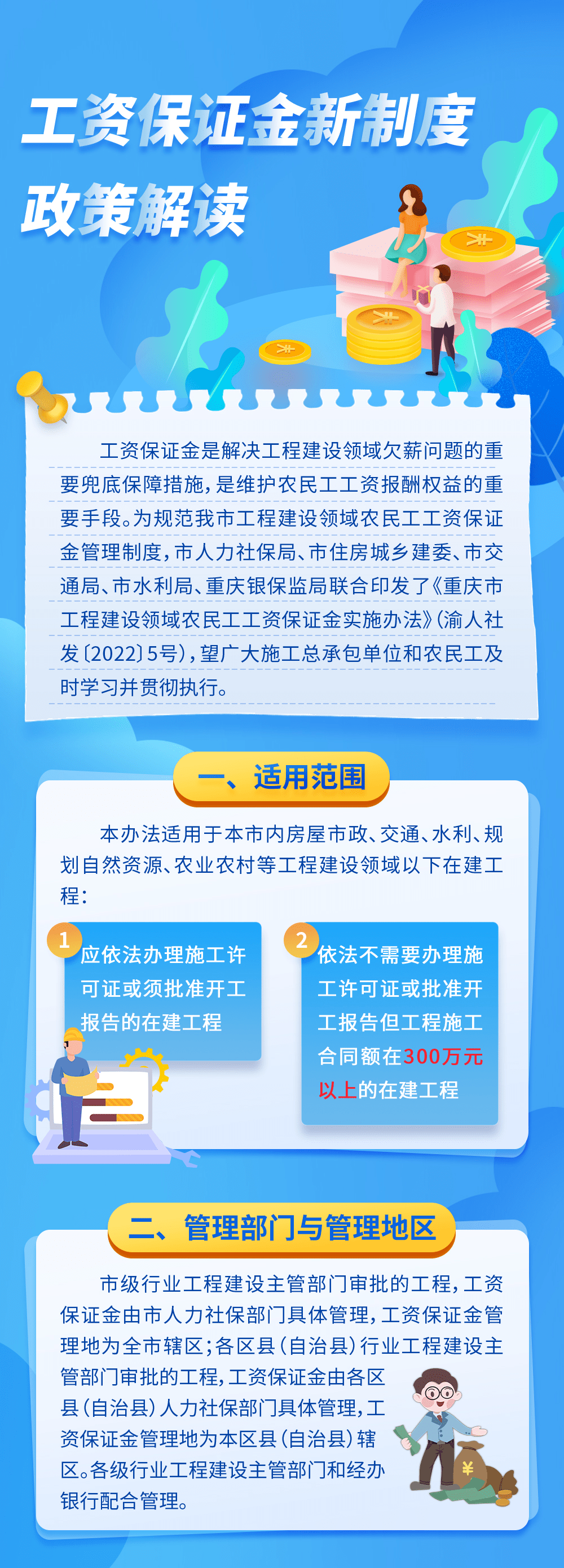 打工最新规定，重塑劳动力市场与劳动者的权益保障