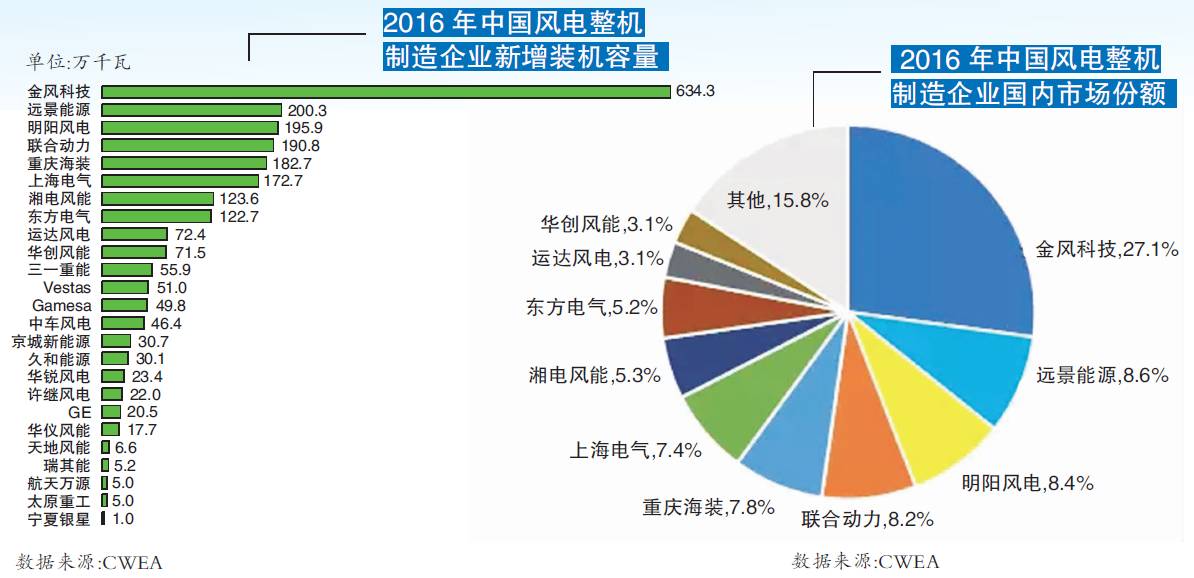 病毒最新统计，全球疫情现状与未来展望