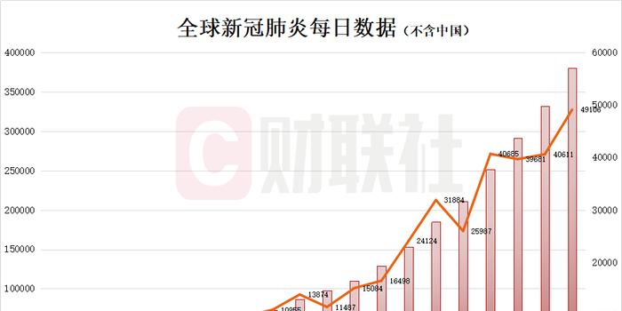 最新实况病毒，全球的挑战与应对策略