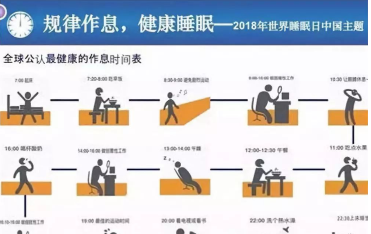 休息最新时间，重塑我们的工作与休息平衡之道