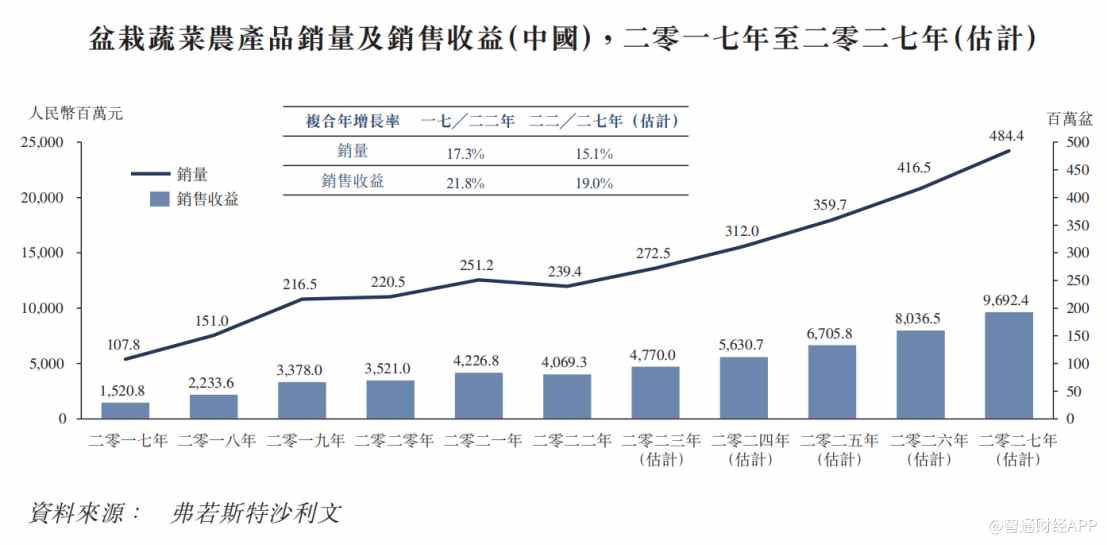 最新报价，探索市场趋势与产品亮点