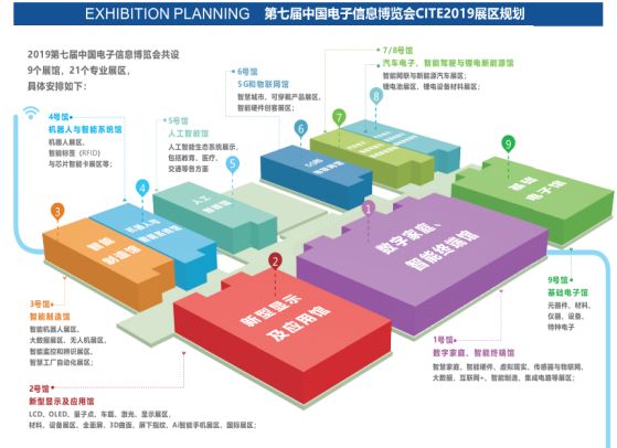 最新排线项目，引领电子制造行业迈向新高度