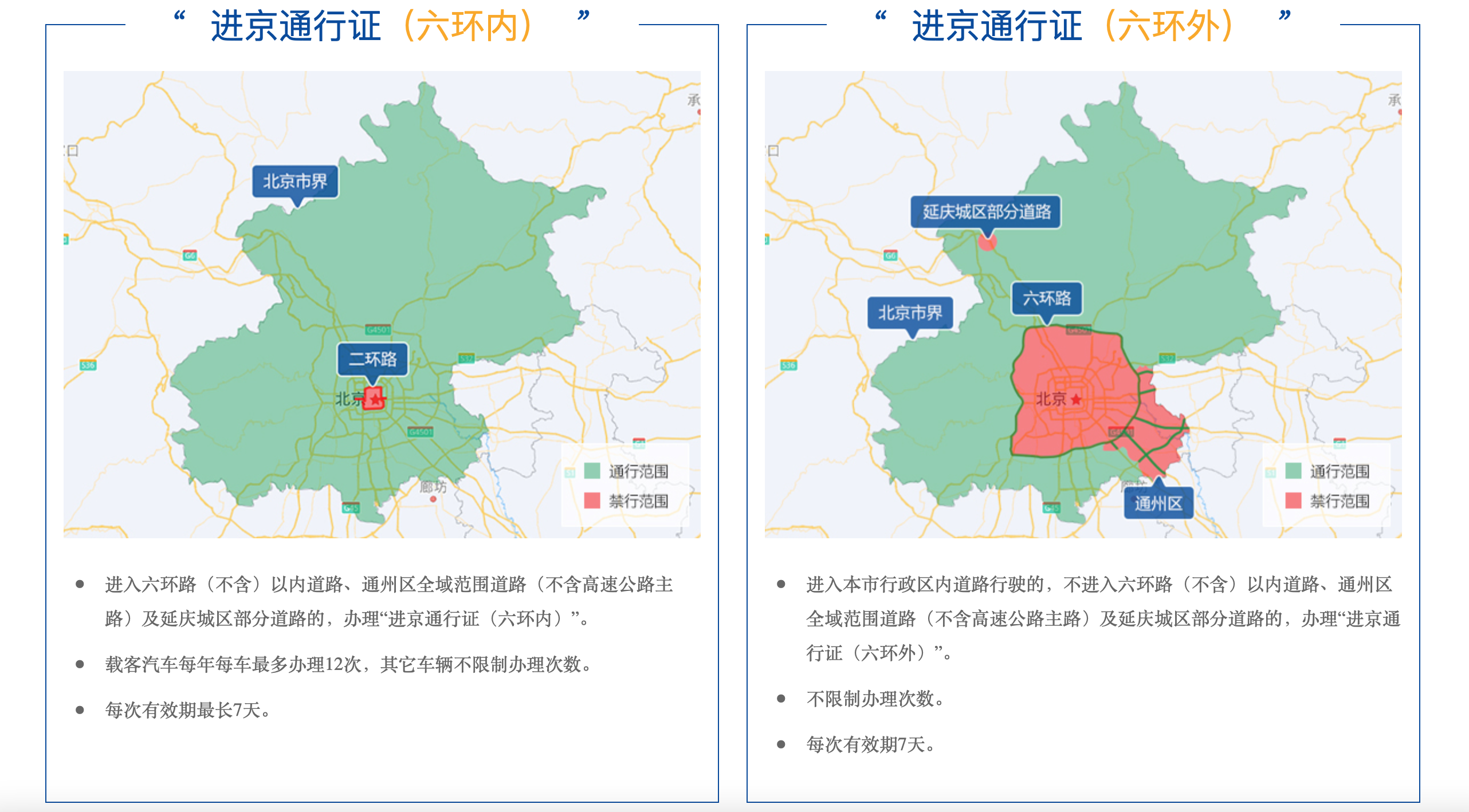 最新境外进京动态分析