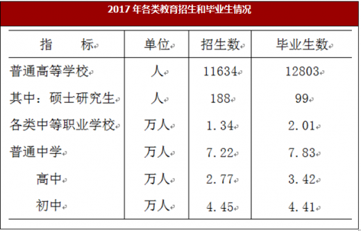 安庆最新感染情况分析