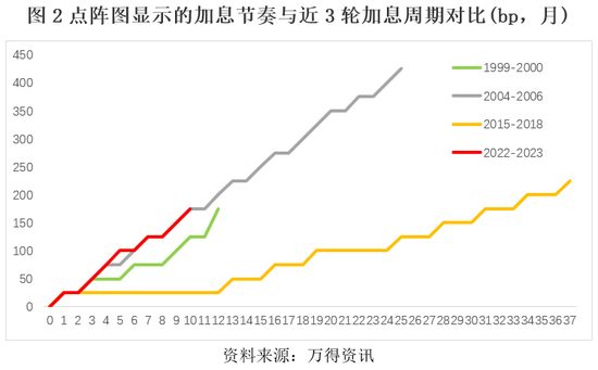 最新央行汇率，全球金融市场的新动态与影响分析