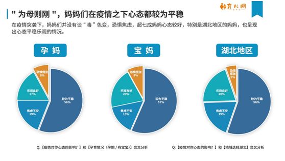 最新韩国新冠肺炎状况分析