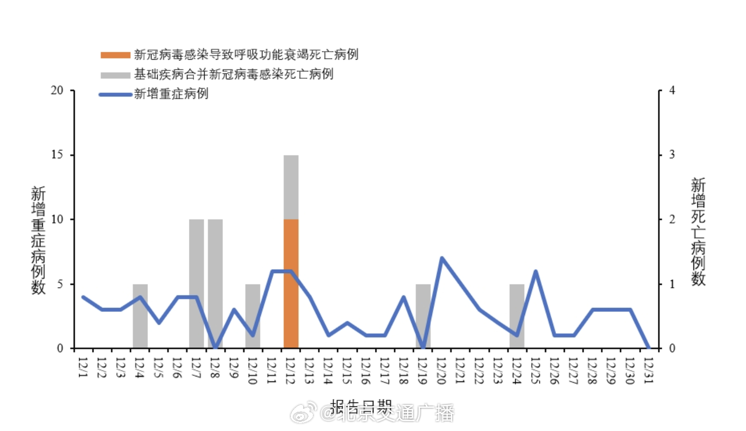 第896页