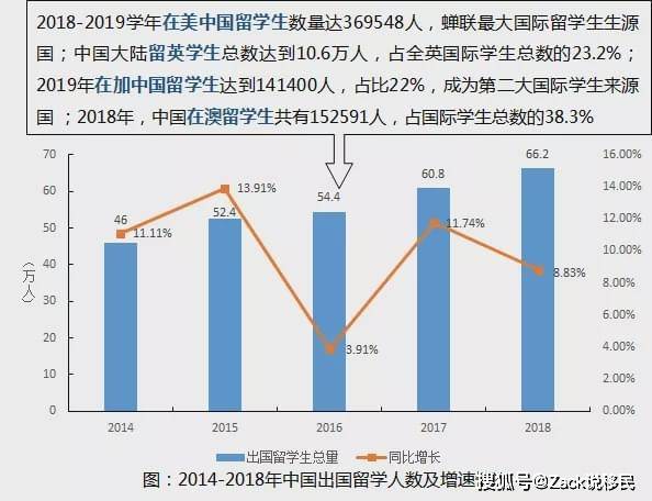 第867页