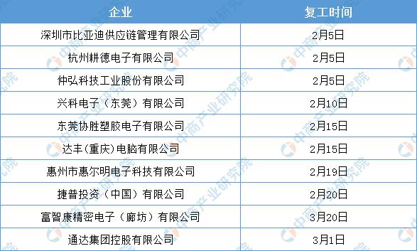 甲冠疫情最新情况分析