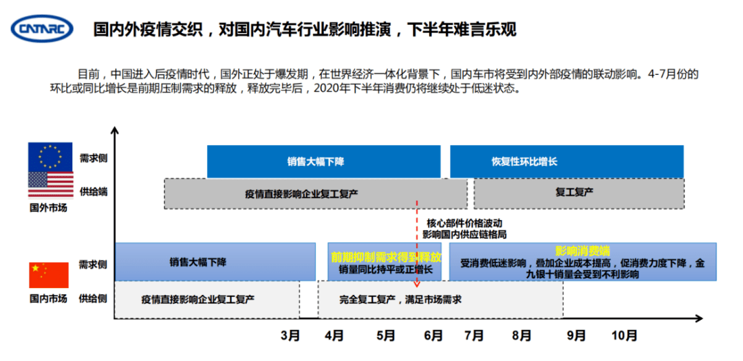 招聘要求最新趋势及应对之策