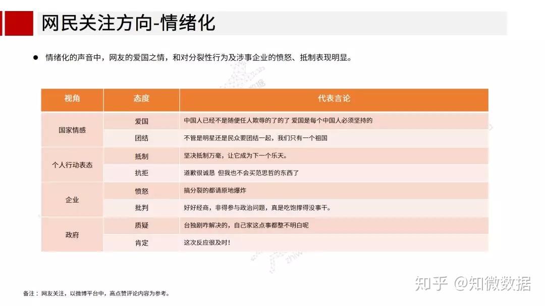 传谣最新细节，探究谣言传播背后的真相与影响