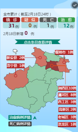 洛阳疫情最新动态分析