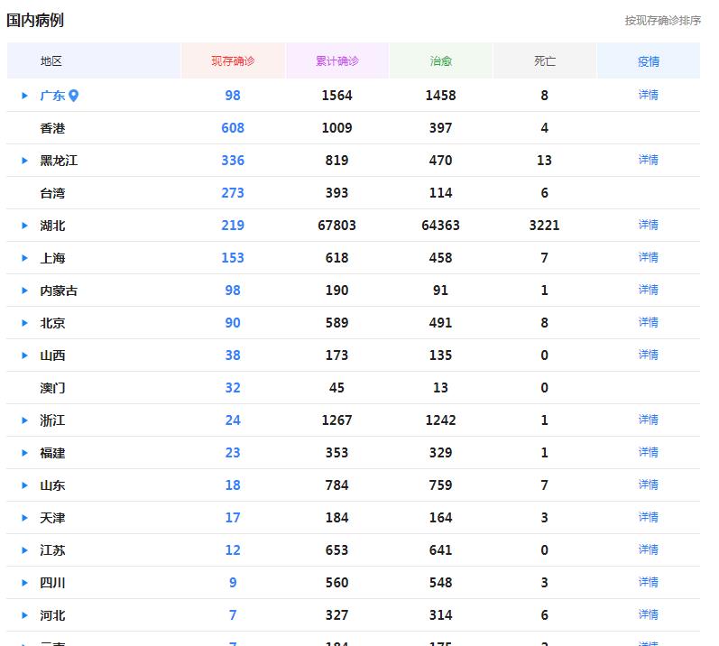 境外输入最新动态及其影响