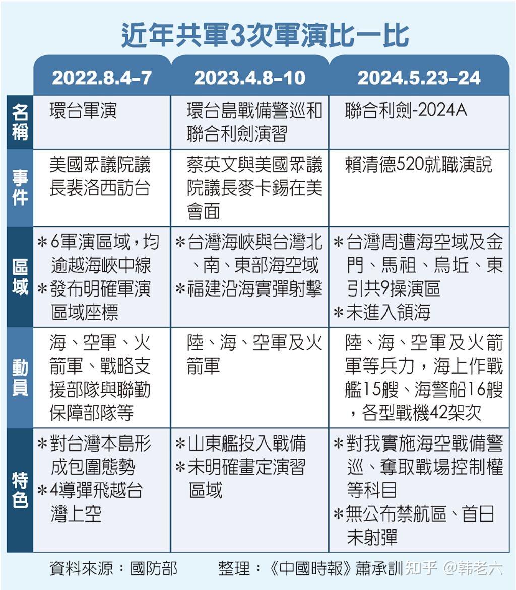 最新台湾战况深度解析