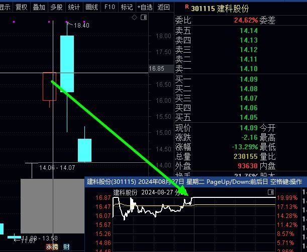 芜湖诈骗最新动态，揭示手法与防范措施