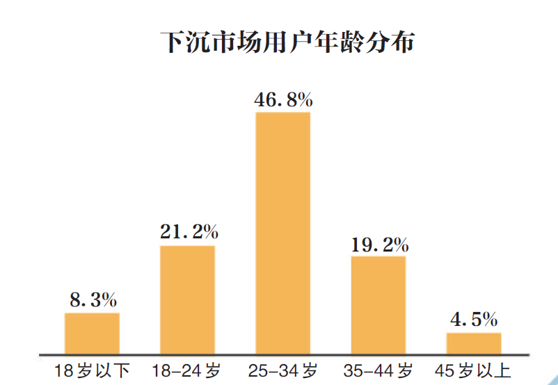 阿里权重最新，重塑电商巨头的核心竞争力