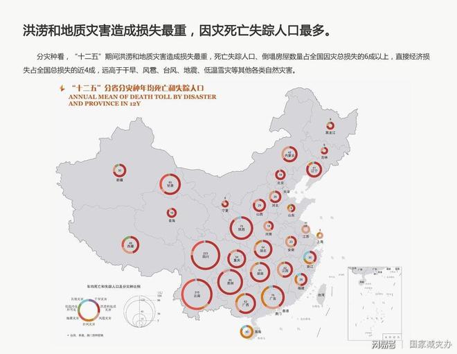 最新灾情地图，揭示自然灾害的真实面貌与应对策略